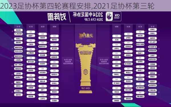 2023足协杯第四轮赛程安排,2021足协杯第三轮