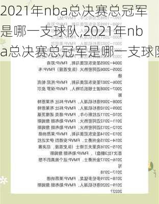 2021年nba总决赛总冠军是哪一支球队,2021年nba总决赛总冠军是哪一支球队的