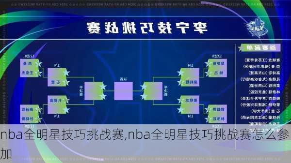 nba全明星技巧挑战赛,nba全明星技巧挑战赛怎么参加