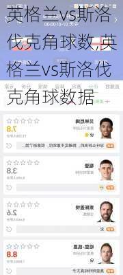 英格兰vs斯洛伐克角球数,英格兰vs斯洛伐克角球数据