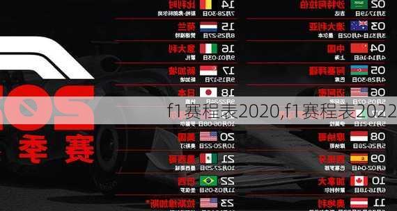 f1赛程表2020,f1赛程表2022