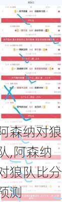 阿森纳对狼队,阿森纳对狼队比分预测