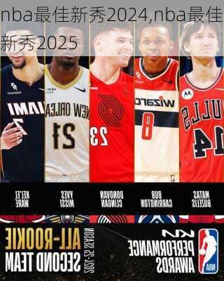 nba最佳新秀2024,nba最佳新秀2025