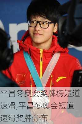 平昌冬奥会奖牌榜短道速滑,平昌冬奥会短道速滑奖牌分布