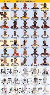篮球巨星排名现役球员,篮球巨星排名现役球员名单