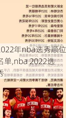 2022年nba选秀顺位名单,nba 2022选秀