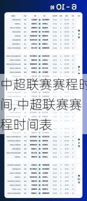 中超联赛赛程时间,中超联赛赛程时间表