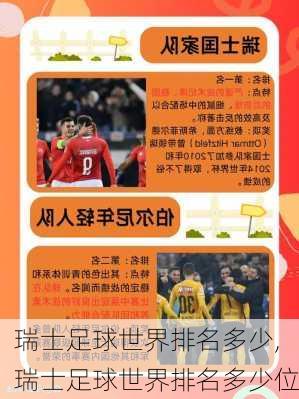 瑞士足球世界排名多少,瑞士足球世界排名多少位