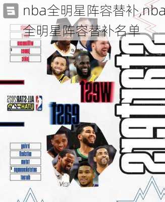 nba全明星阵容替补,nba全明星阵容替补名单