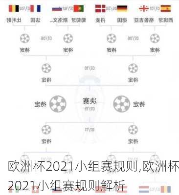 欧洲杯2021小组赛规则,欧洲杯2021小组赛规则解析