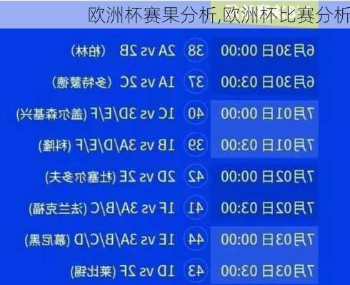 欧洲杯赛果分析,欧洲杯比赛分析