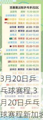 3月20日乒乓球赛程,3月20日乒乓球赛程新加坡