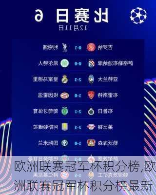 欧洲联赛冠军杯积分榜,欧洲联赛冠军杯积分榜最新