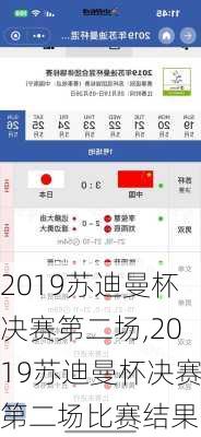 2019苏迪曼杯决赛第二场,2019苏迪曼杯决赛第二场比赛结果
