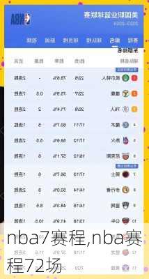nba7赛程,nba赛程72场