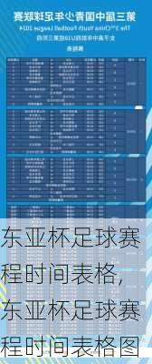 东亚杯足球赛程时间表格,东亚杯足球赛程时间表格图