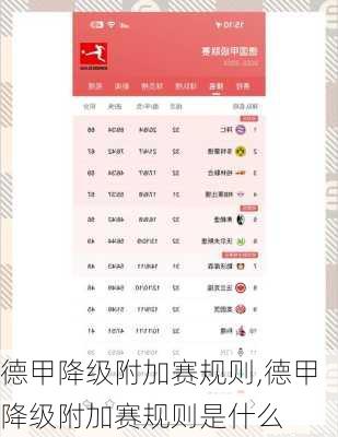 德甲降级附加赛规则,德甲降级附加赛规则是什么