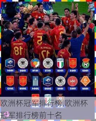 欧洲杯冠军排行榜,欧洲杯冠军排行榜前十名
