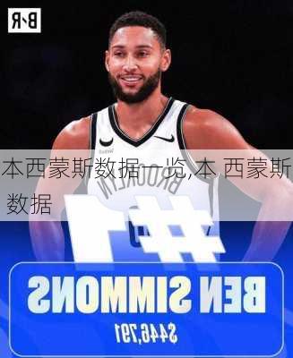 本西蒙斯数据一览,本 西蒙斯 数据