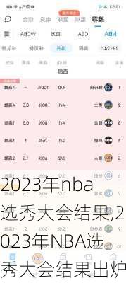 2023年nba选秀大会结果,2023年NBA选秀大会结果出炉