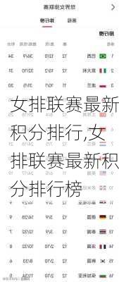 女排联赛最新积分排行,女排联赛最新积分排行榜