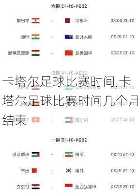 卡塔尔足球比赛时间,卡塔尔足球比赛时间几个月结束