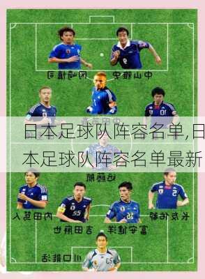 日本足球队阵容名单,日本足球队阵容名单最新