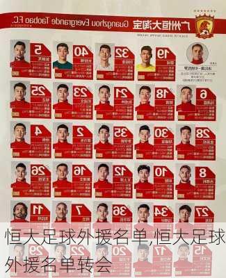 恒大足球外援名单,恒大足球外援名单转会