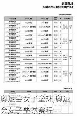 奥运会女子垒球,奥运会女子垒球赛程