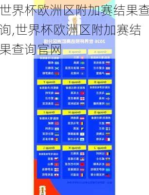 世界杯欧洲区附加赛结果查询,世界杯欧洲区附加赛结果查询官网