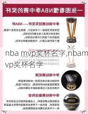nba mvp奖杯名字,nbamvp奖杯名字