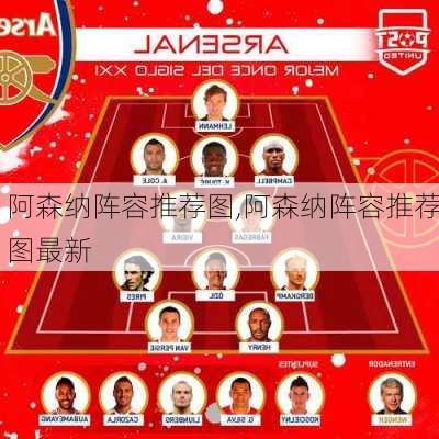 阿森纳阵容推荐图,阿森纳阵容推荐图最新