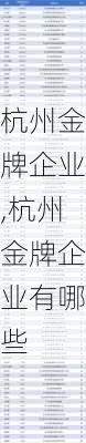 杭州金牌企业,杭州金牌企业有哪些