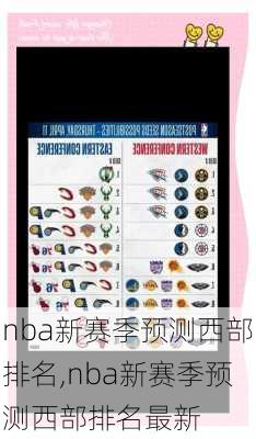 nba新赛季预测西部排名,nba新赛季预测西部排名最新