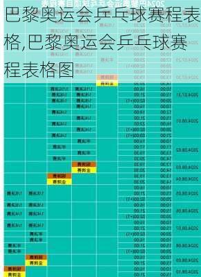 巴黎奥运会乒乓球赛程表格,巴黎奥运会乒乓球赛程表格图