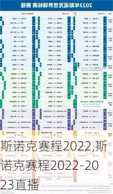斯诺克赛程2022,斯诺克赛程2022-2023直播