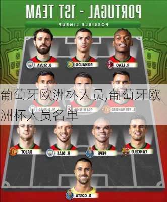 葡萄牙欧洲杯人员,葡萄牙欧洲杯人员名单