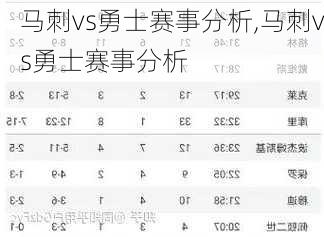 马刺vs勇士赛事分析,马刺vs勇士赛事分析