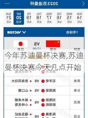 今年苏迪曼杯决赛,苏迪曼杯决赛今天几点开始