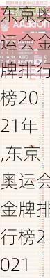 东京奥运会金牌排行榜2021年,东京奥运会金牌排行榜2021年最新