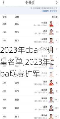 2023年cba全明星名单,2023年cba联赛扩军