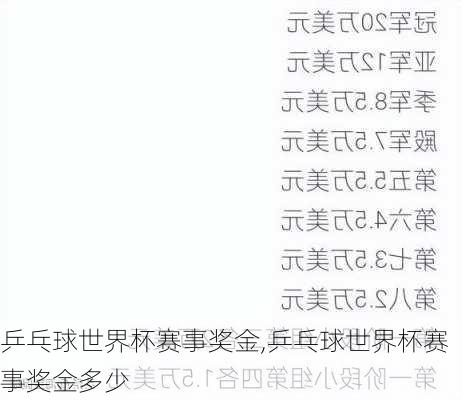 乒乓球世界杯赛事奖金,乒乓球世界杯赛事奖金多少