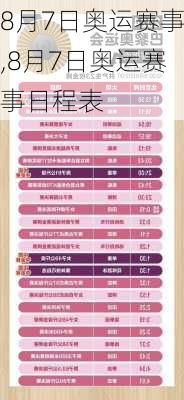8月7日奥运赛事,8月7日奥运赛事日程表