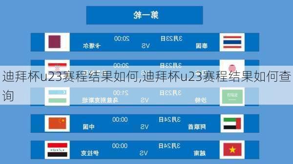 迪拜杯u23赛程结果如何,迪拜杯u23赛程结果如何查询