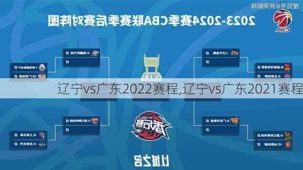 辽宁vs广东2022赛程,辽宁vs广东2021赛程