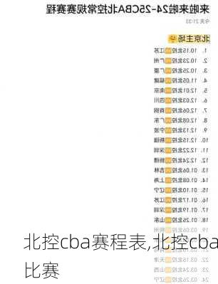 北控cba赛程表,北控cba比赛