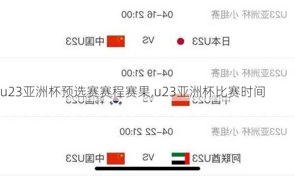 u23亚洲杯预选赛赛程赛果,u23亚洲杯比赛时间