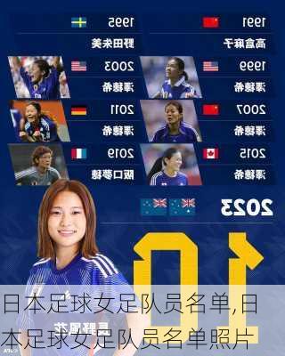 日本足球女足队员名单,日本足球女足队员名单照片