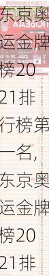 东京奥运金牌榜2021排行榜第一名,东京奥运金牌榜2021排行榜第一名是谁