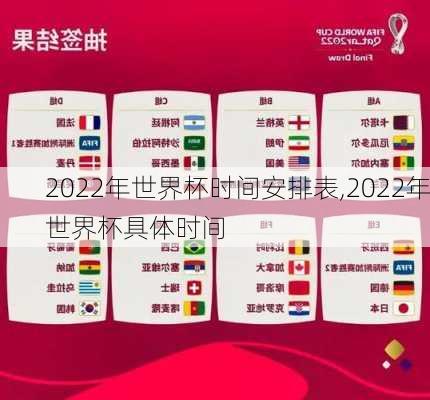 2022年世界杯时间安排表,2022年世界杯具体时间